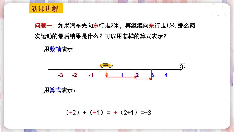 苏科版数学七年级上册 2.5 有理数的加法与减法 PPT课件+教案03