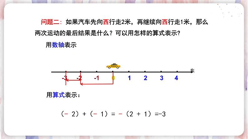 苏科版数学七年级上册 2.5 有理数的加法与减法 PPT课件+教案04