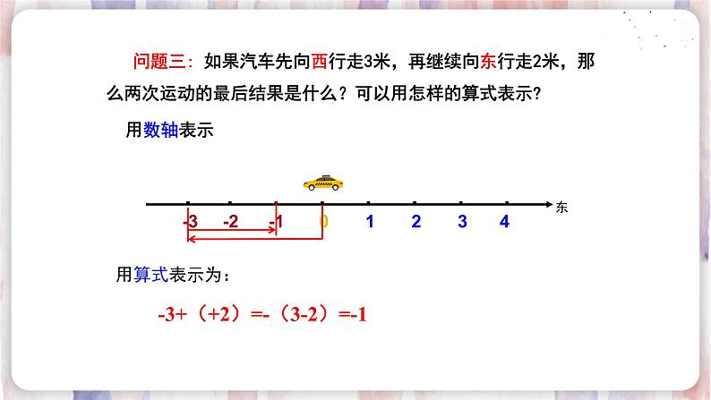 苏科版数学七年级上册 2.5 有理数的加法与减法 PPT课件+教案06