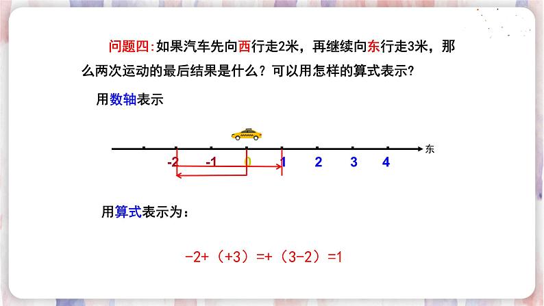 苏科版数学七年级上册 2.5 有理数的加法与减法 PPT课件+教案07