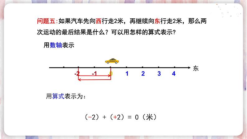 苏科版数学七年级上册 2.5 有理数的加法与减法 PPT课件+教案08