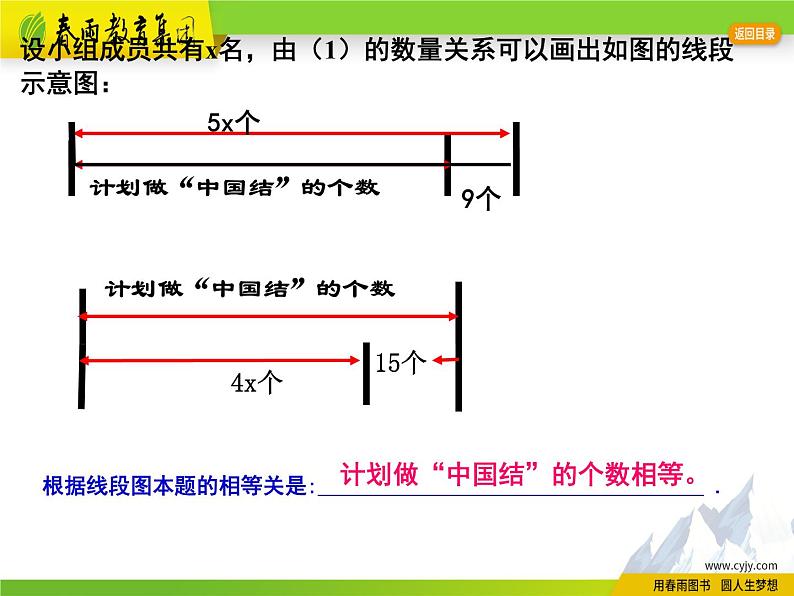 4.3 用一元一次方程解决问题（3）第4页