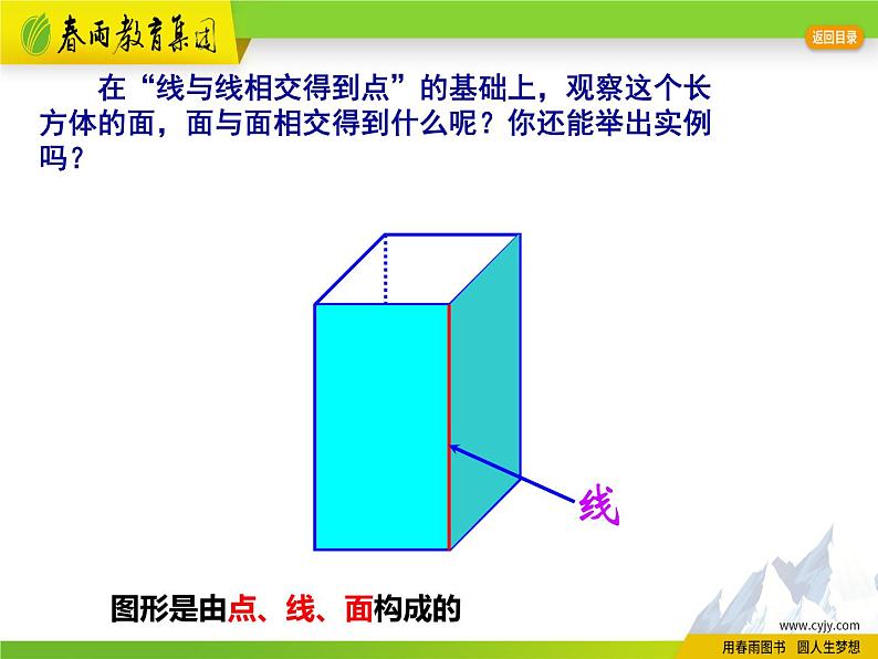 苏科版数学七年级上册 5.1 丰富的图形世界 PPT课件+教案06