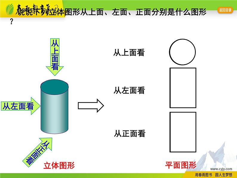 苏科版数学七年级上册 5.4 主视图、左视图、俯视图 PPT课件+教案04