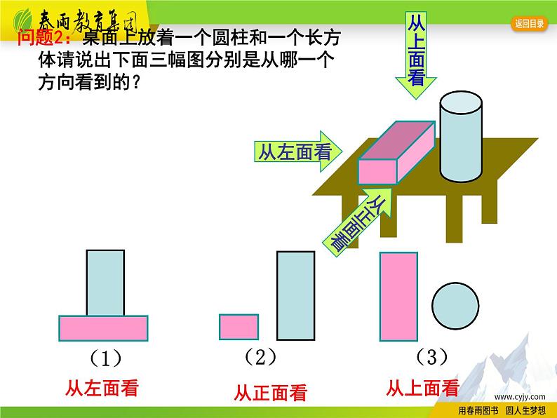 苏科版数学七年级上册 5.4 主视图、左视图、俯视图 PPT课件+教案06