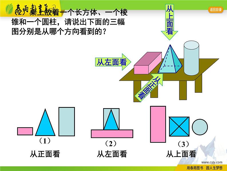 苏科版数学七年级上册 5.4 主视图、左视图、俯视图 PPT课件+教案07