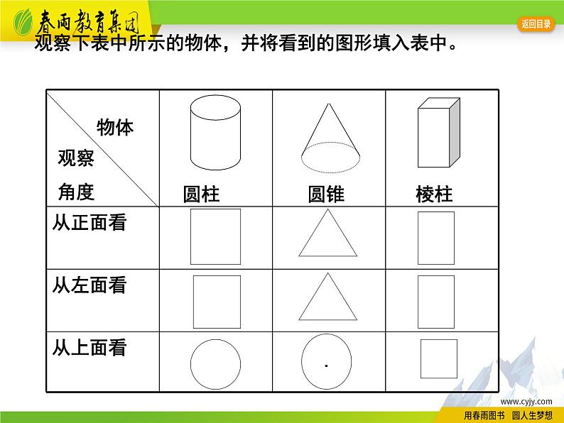 苏科版数学七年级上册 5.4 主视图、左视图、俯视图 PPT课件+教案08