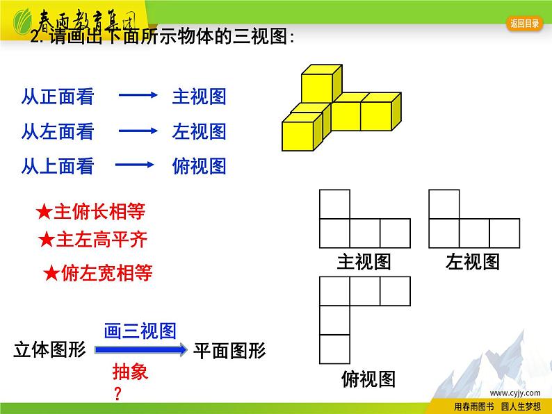 苏科版数学七年级上册 5.4 主视图、左视图、俯视图 PPT课件+教案03