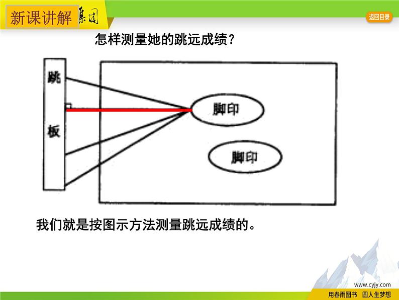 6.5   垂直（2）第3页