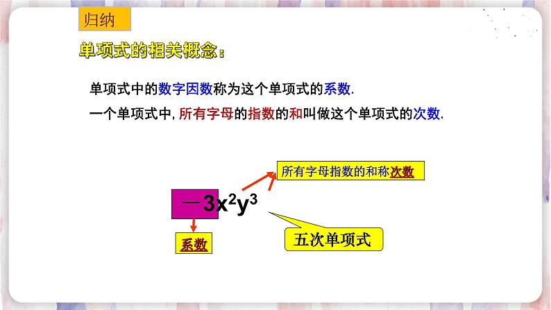 3.2 列代数式（2）第7页