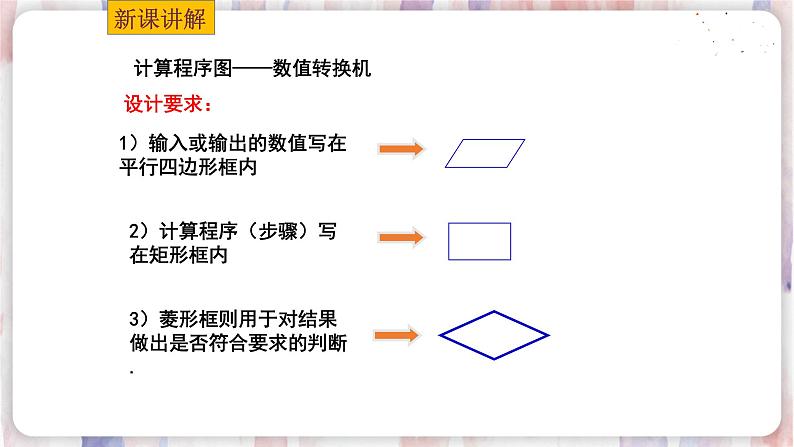 苏科版数学七年级上册 3.3 代数式的值 PPT课件+教案03