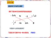 蘇科版數(shù)學(xué)七年級上冊 3.4 合并同類項 PPT課件+教案