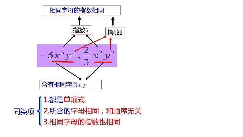 4.5 合并同类项 浙教版数学七年级上册同步新授课件第7页