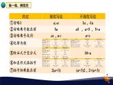 4.1 用字母表示数 浙教版数学七年级上册课件