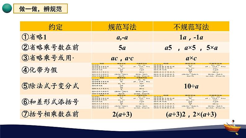 4.1 用字母表示数 浙教版数学七年级上册课件第5页