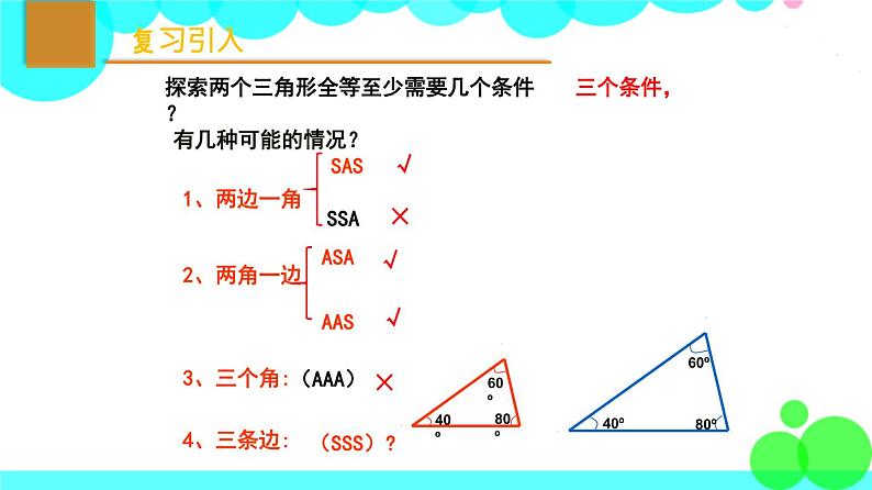 苏科版数学8年级上册 1.3 探索三角形全等的条件 PPT课件+教案03