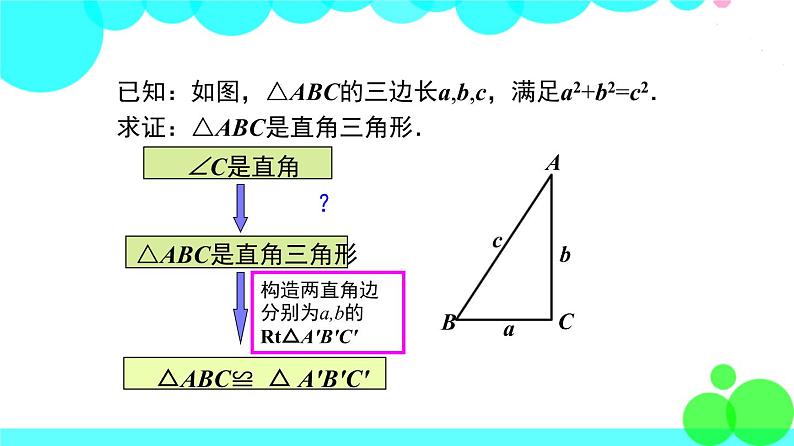 苏科版数学8年级上册 3.2 勾股定理的逆定理 PPT课件+教案06