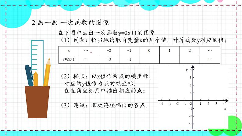 苏科版数学8年级上册 6.3 一次函数的图像 PPT课件+教案05