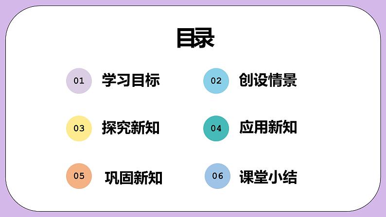 26.1.2《反比例函数的图象和性质 第2课时》精品教学课件+教案+同步练习02