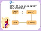 26.2《实际问题与反比例函数》精品教学课件+教案+同步练习