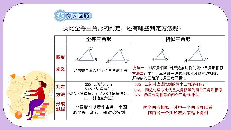 27.2.1.2《相似三角形的判定—SSS判定定理》精品教学课件+教案06
