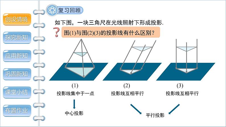 29.1《投影 第2课时》精品教学课件+教案+同步练习03