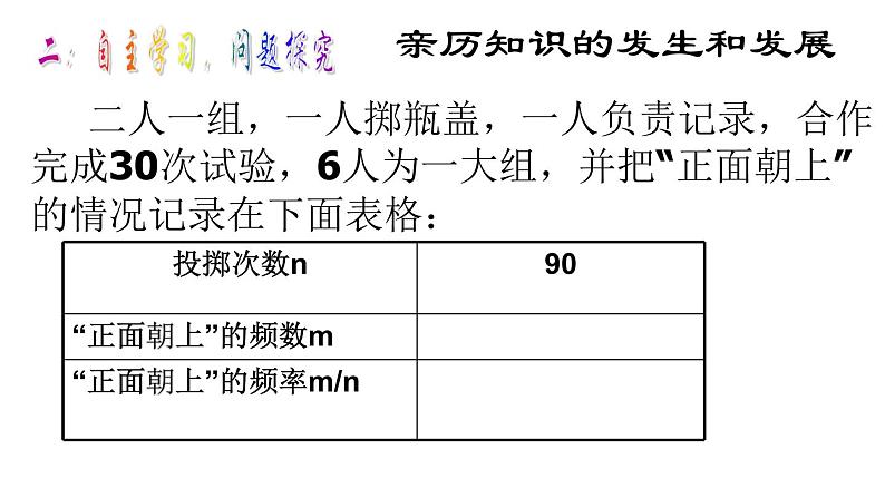 人教版九年级数学上册《利用频率估计概率》课件第3页