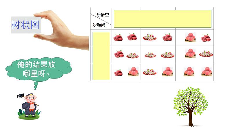 人教版九年级数学上册《用树状图法求概率》课件05