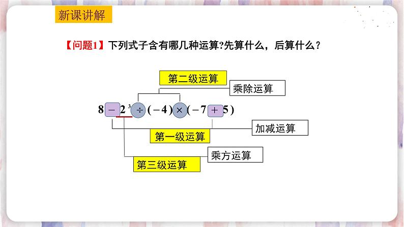 2.8有理数的混合运算（1）第3页