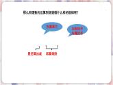 蘇科版數(shù)學(xué)七年級(jí)上冊(cè) 2.8 有理數(shù)的混合運(yùn)算 PPT課件+教案