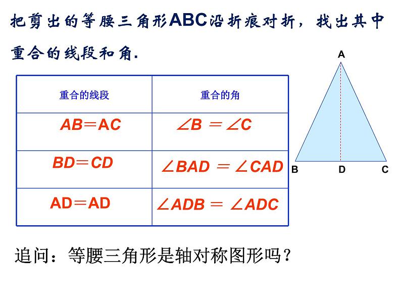 八年级上册 等腰三角形的性质 公开课课件第6页