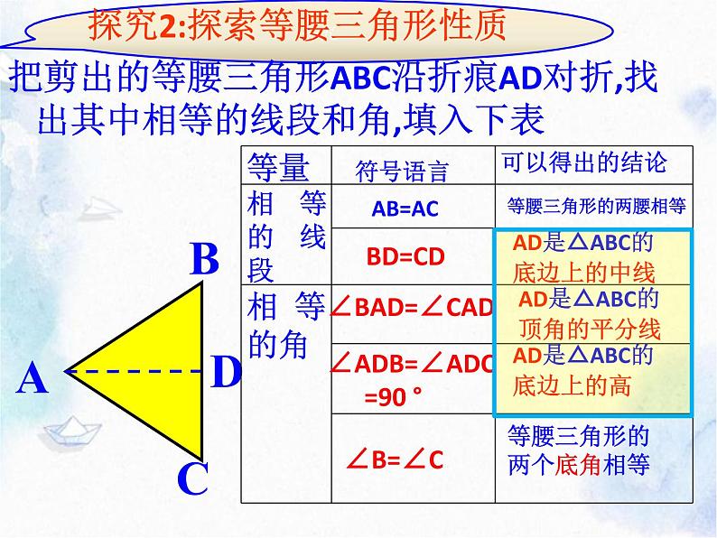 八年级上册 等腰三角形的性质 优质课件第5页