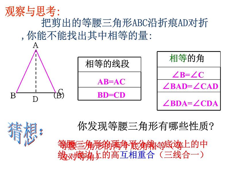 八年级上册 等腰三角形的性质 课件公开课第4页