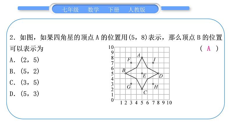 人教版七年级数学下单元周周测(五)(7.1)习题课件03