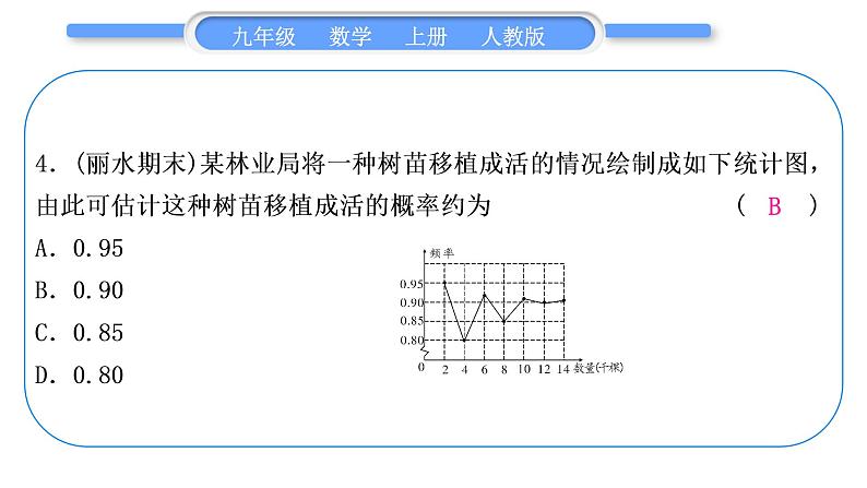 人教版九年级数学上周周测(八)(25.1-25.3)习题课件第5页