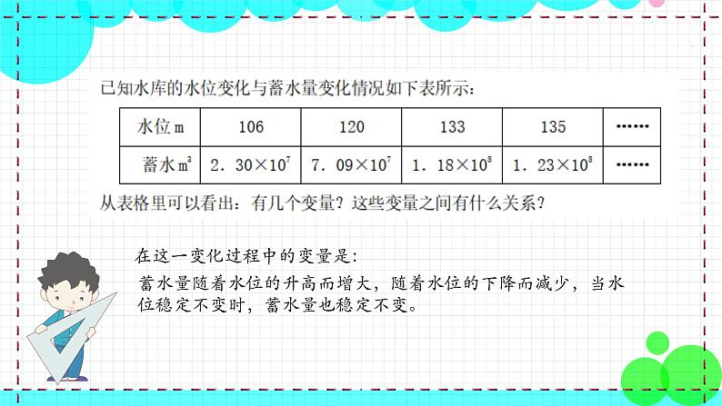 苏科版数学8年级上册 6.1 函数 PPT课件+教案08