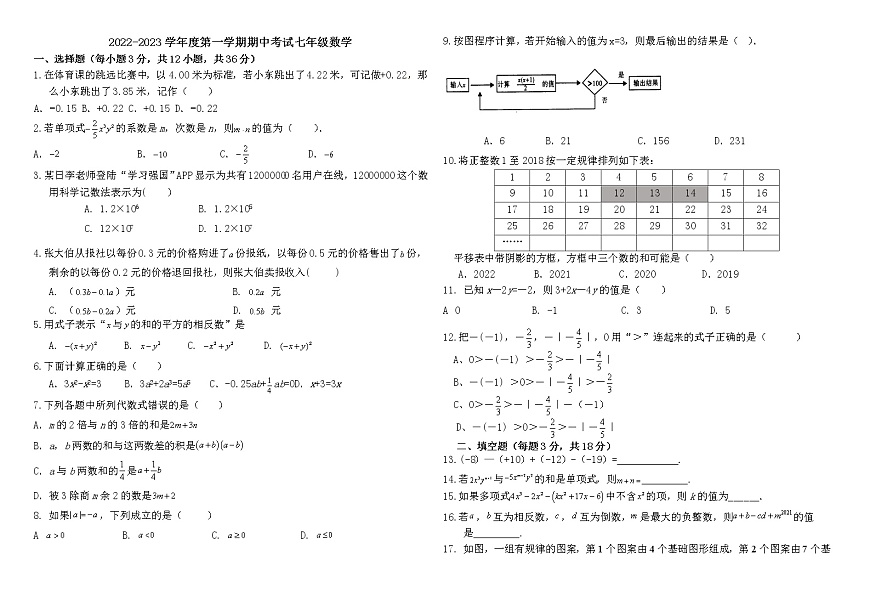 2022-2023学年人教版七年级数学上册期中试卷第1页