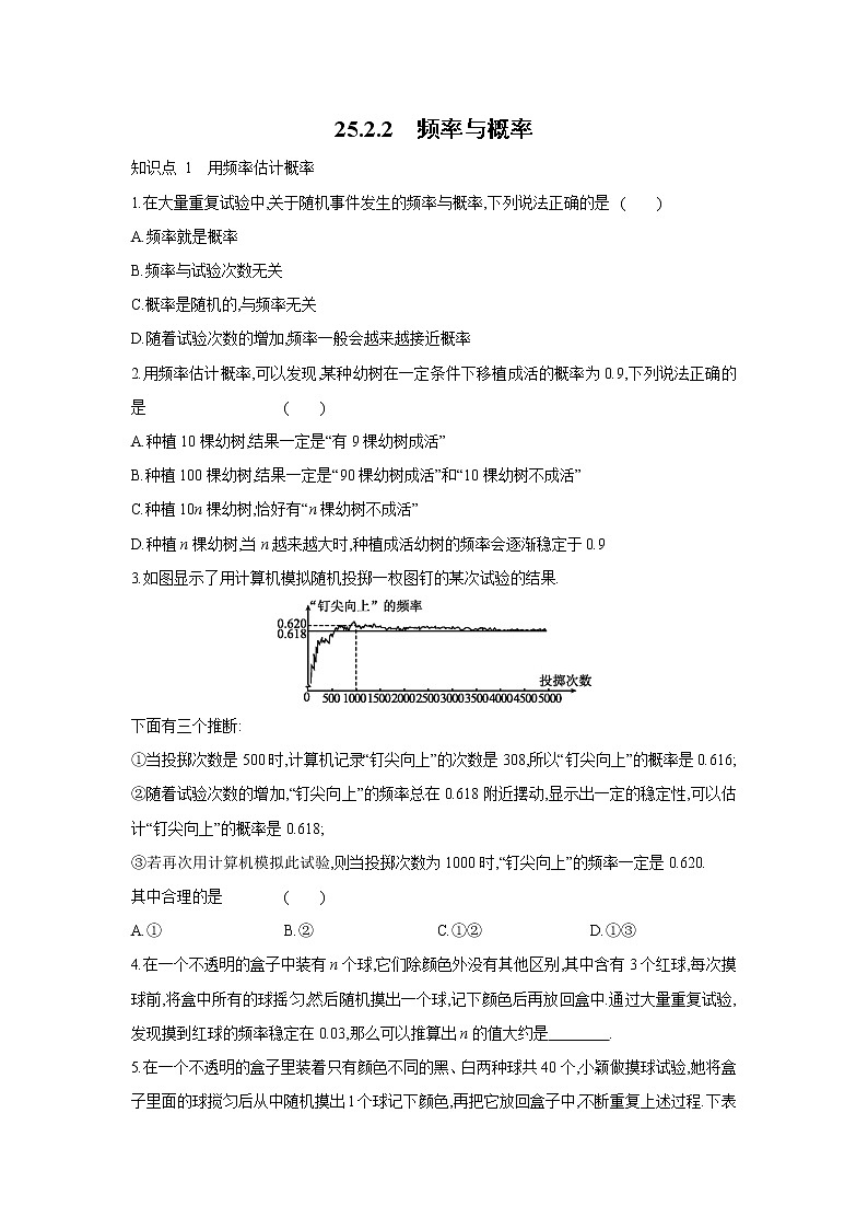 25.2.2　频率与概率 华东师大版九年级数学上册同步课时练习(含答案)第1页