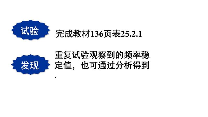 25.2.1 概率及其意义 华师大版九年级数学上册课件第5页