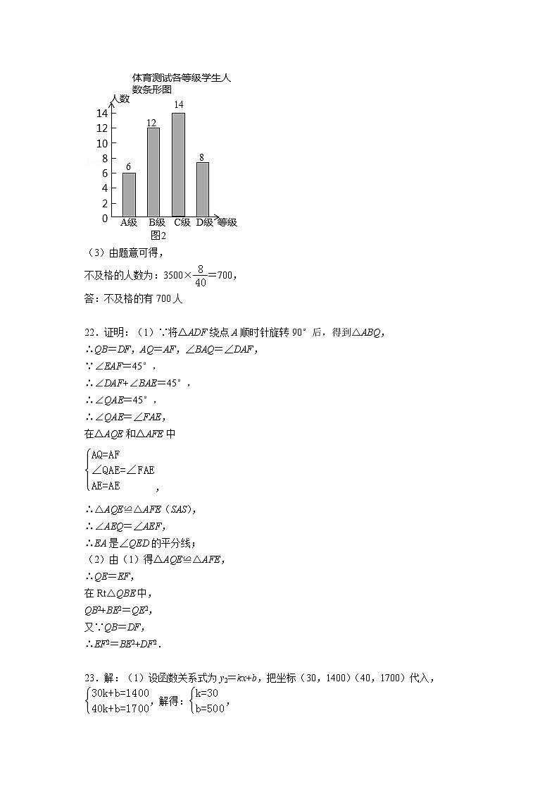 2018-2019-1雅礼集团九年级第一次月考数学试卷及参考答案02