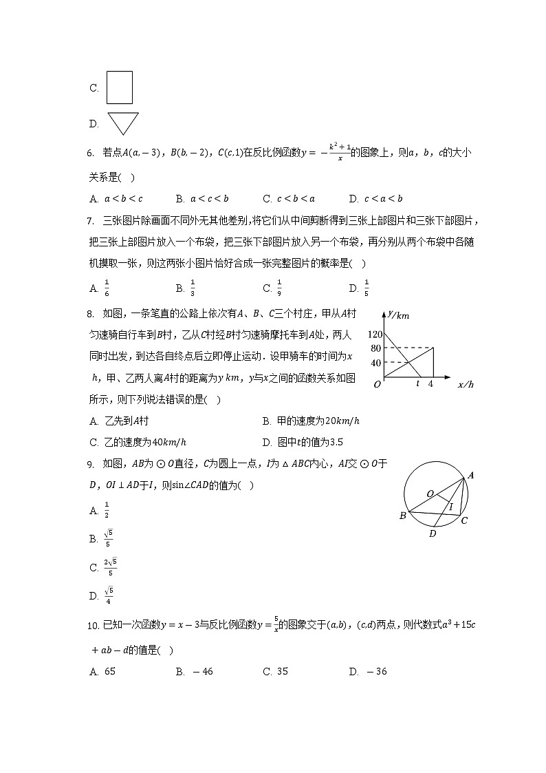 2021-2022学年湖北省武汉市江夏区光谷实验中学九年级（下）月考数学试卷（6月份）（含解析）02