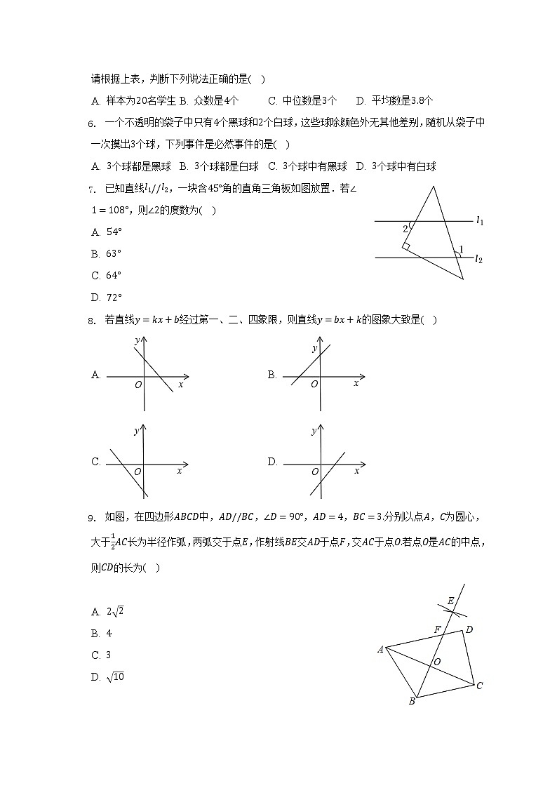 2022-2023学年辽宁省辽阳二十六中九年级（上）月考数学试卷（10月份）（含解析）第2页