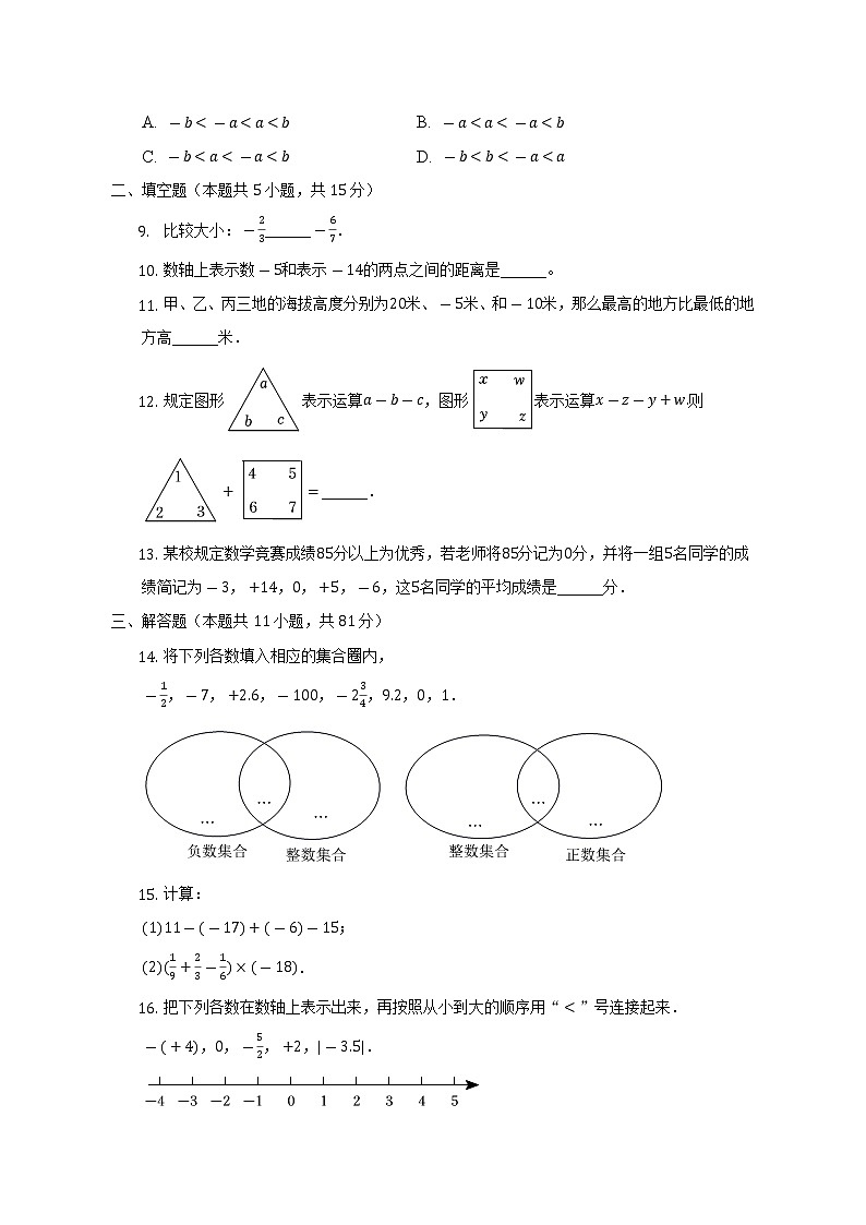 2022-2023学年陕西省延安大学附中七年级（上）第一阶段数学试卷（含解析）第2页