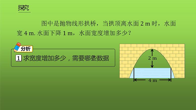 人教版九年级上册数学《实际问题与二次函数》课时3教学课件第3页