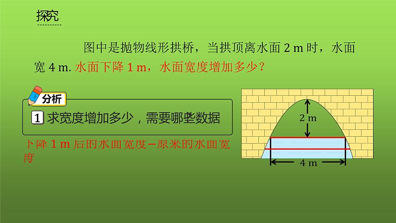 人教版九年级上册数学《实际问题与二次函数》课时3教学课件第4页