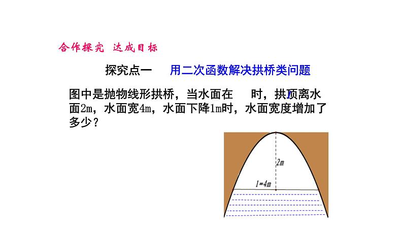 人教版九年级上册数学《实际问题与二次函数》课件第4页