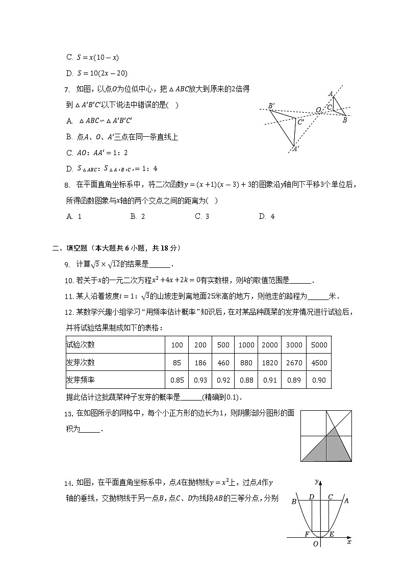2022-2023学年吉林省长春市二道区赫行实验学校九年级（上）期中数学试卷（含解析）02