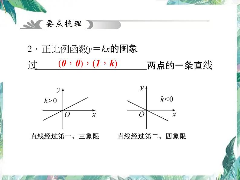 中考数学总复习第10讲　一次函数 课件第3页