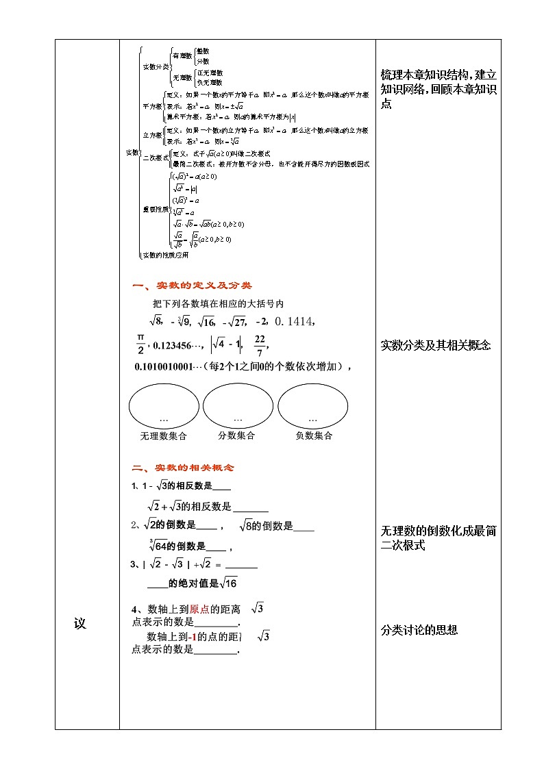 北师大版 八年级上册 第二章《实数复习》 教学设计第2页