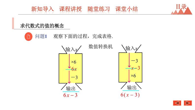 3.3 代数式的值  第1课时 求代数式的值-冀教版七年级数学上册课件第6页